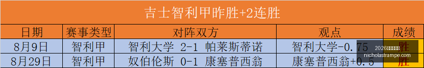 最新,日元上涨至,日本央行释,2026世界杯投注官网,2026世界杯投注App,2026世界杯投注下载,2026世界杯投注登录,2026世界杯投注平台