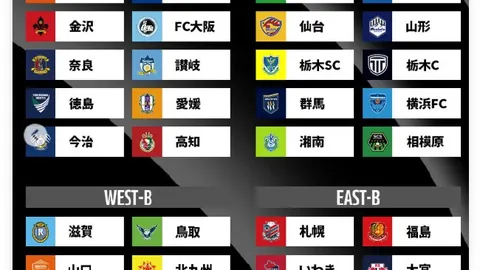 男篮世预赛重要提醒：11月27日晨战沙特，30日午夜对决黎巴嫩，不容错过